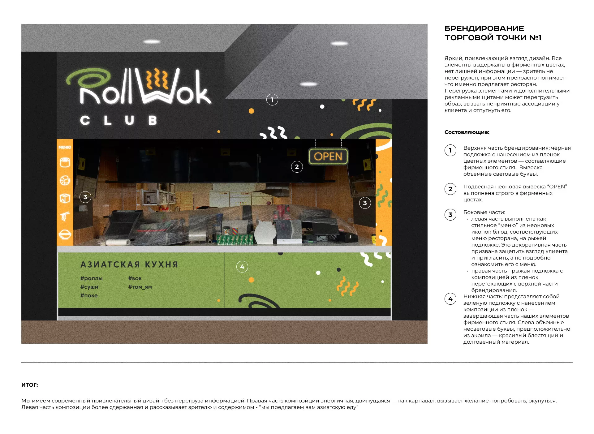 Брендирование торговых точек суши-бара «Roll Wok Club» в Наро-Фоминске